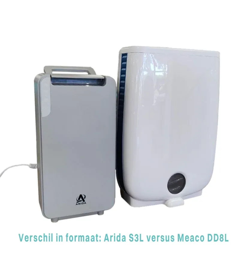 Arida S3L – Compacte Adsorptie Luchtontvochtiger - Afbeelding 5